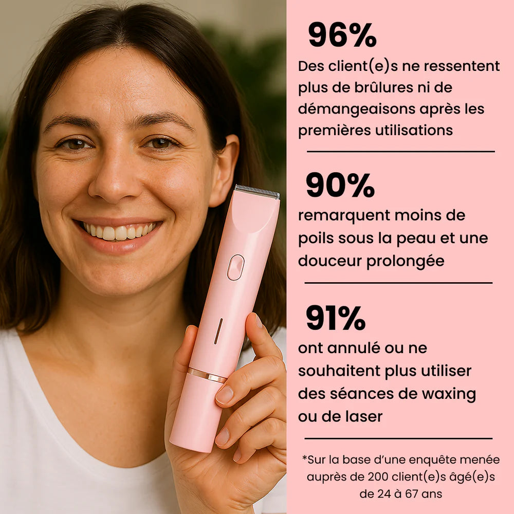 Rasoir LUNYA- L’innovation du rasage pour une peau douce et saine